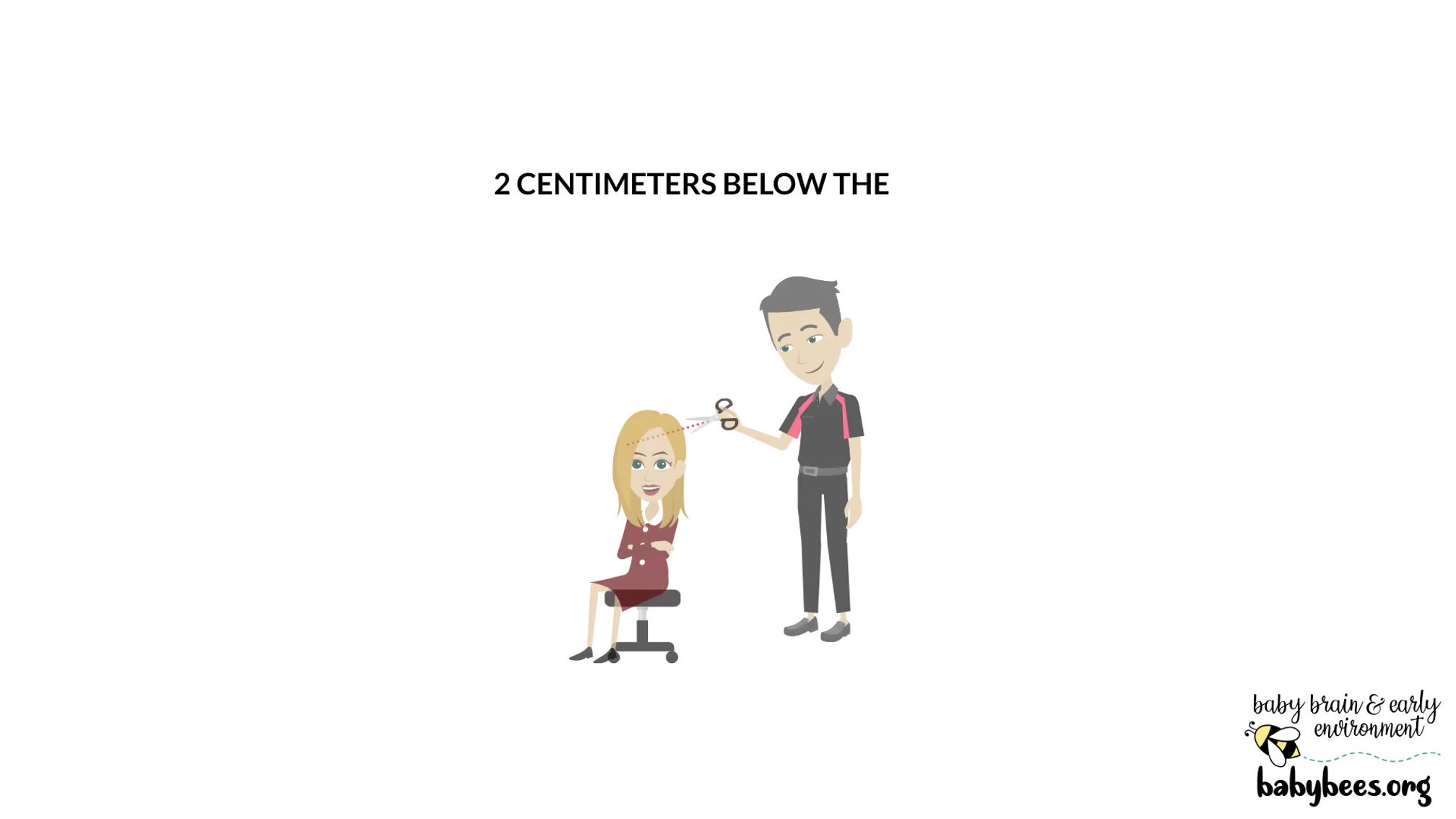 Hair clipping (Engish)